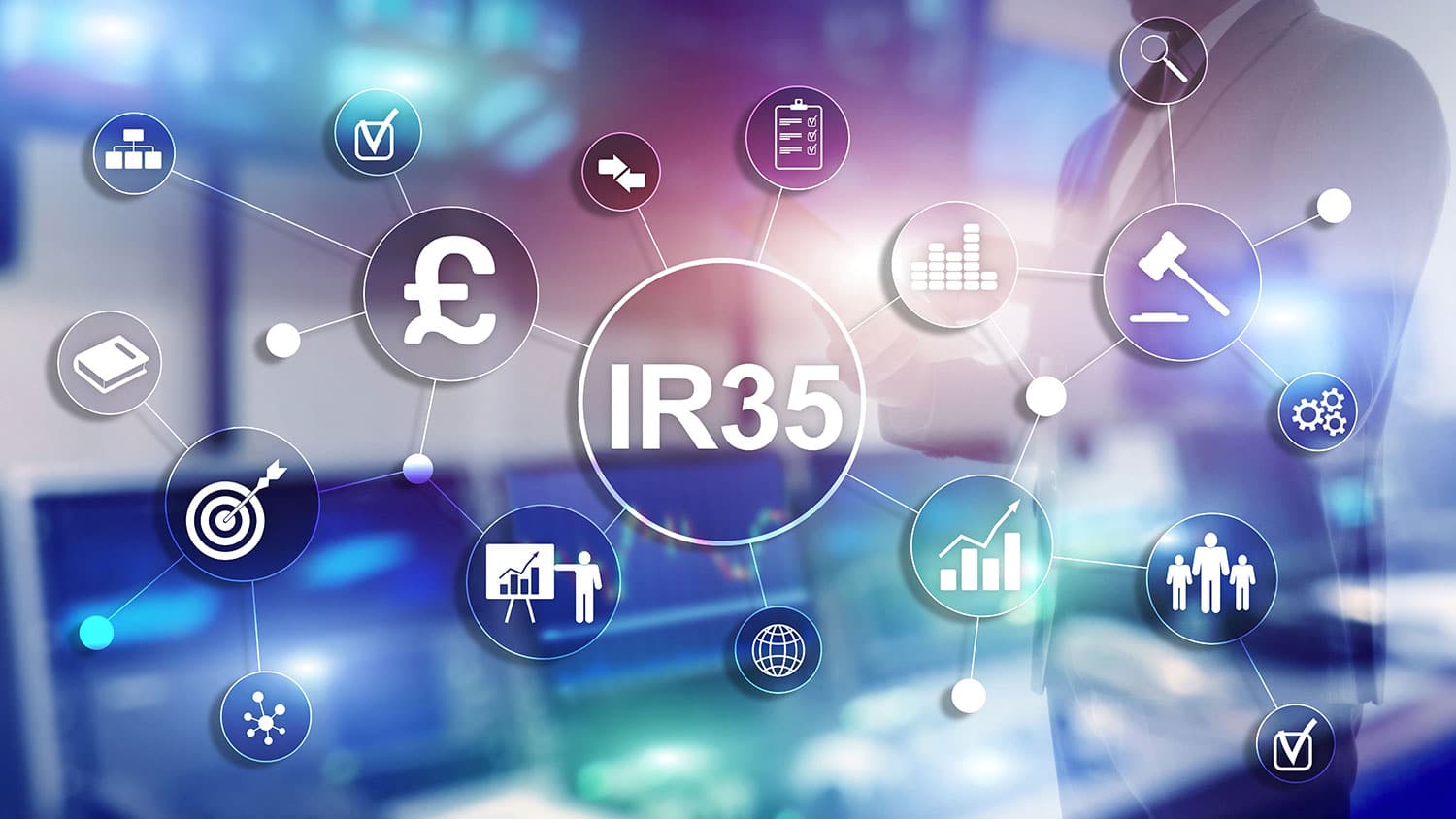 IR35 web diagram